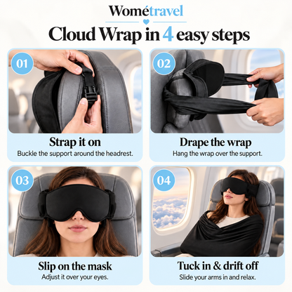Travel mask