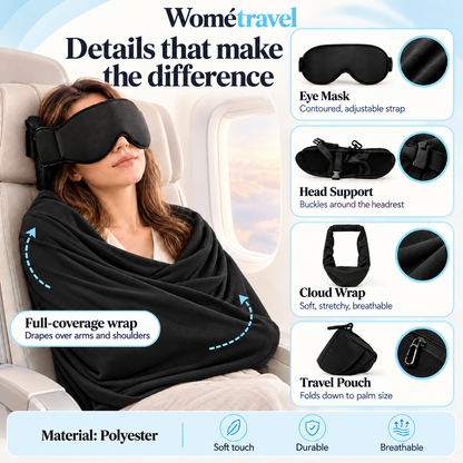 Travel mask